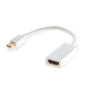ADAPTADOR MINI DISPLAYPORT A HDMI 0.2M M/M