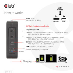 CLUB3D CAC-1917 alimentatore per computer 140 W
