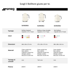 Smeg Bollitore Standard 50's Style – Panna LUCIDO – KLF03CREU
