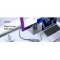 HUB UGREEN 6EN1 USB-C A HDMI + 3XUSB-A + SD/TF