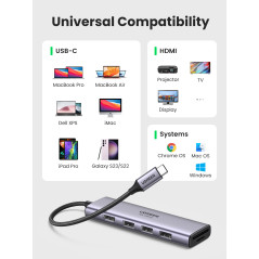 Ugreen CM511 5-in-1 Adapter USB-C Hub to 3x USB3.0 + HDMI + TF SD Gray
