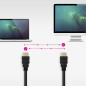 Cable hdmi 1.4 tipo a a hdmi tipo a nanocable 1.5m -  macho - macho -  alta velocidad -  4k -  10gbps -  negro