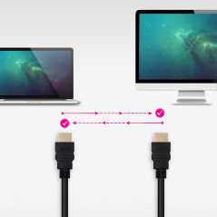 Nanocable 10.15.3801-L150 cavo HDMI 1,5 m HDMI tipo A (Standard) Nero