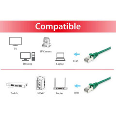 Equip 605640 cavo di rete Verde 1 m Cat6 S FTP (S-STP)