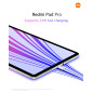 XIAOMI REDMI PAD PRO 6+128GB WIFI 12.1" 5G GRAPHITE GRAY