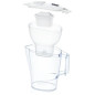 BRITA ALUNA JUG 2.4LTS + 1 MXPRO ALLINONE FILTER