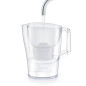 BRITA ALUNA JUG 2.4LTS + 1 MXPRO ALLINONE FILTER