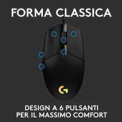 Logitech G 910-005796 mouse Gaming USB tipo A 8000 DPI