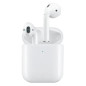 UNICO EP1428 cuffia e auricolare True Wireless Stereo (TWS) In-ear Musica e Chiamate USB tipo-C Bluetooth Bianco UNICO EP1428 cuffia e auricolare True Wireless Stereo (TWS) In-ear Musica e Chiamate USB tipo-C Bluetooth Bianco