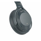 Hune AT-AUR-HE-039 Auricolare Con cavo e senza cavo A Padiglione Musica e Chiamate USB tipo-C Bluetooth Grigio scuro Hune AT-AUR-HE-039 Auricolare Con cavo e senza cavo A Padiglione Musica e Chiamate USB tipo-C Bluetooth Grigio scuro
