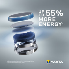 Varta LITHIUM Coin CR2016 (Batteria a bottone, 3V) Blister da 1