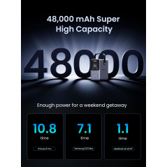 Ugreen Nexode Power Bank 48000 mAh Litio Grigio