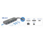 D-Link DUB-2327 Cablato USB tipo-C Grigio D-Link DUB-2327 Cablato USB tipo-C Grigio
