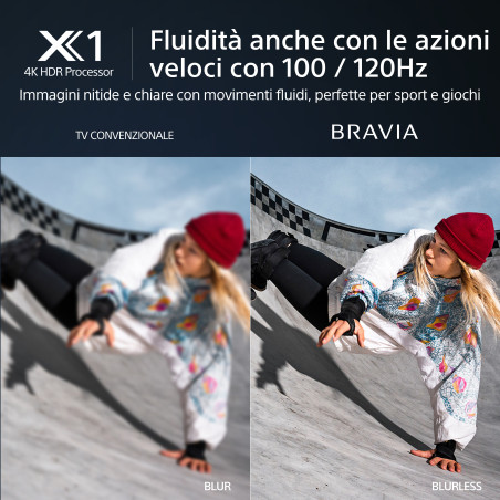 Sony BRAVIA | KD-65X85L | Full Array LED | 4K HDR | Google TV | ECO PACK | BRAVIA CORE | Seamless Edge Design