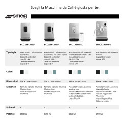 Smeg Macchina da Caffè Automatica lancia vapore Collezione Aesthetic – Nero – BCC11BLMEU