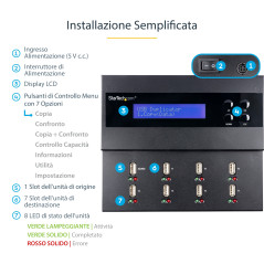 StarTech.com Docking Station per Unità Flash USB - Duplicatore Eraser Standalone 1 7 per Chiavette USB consente la copia del
