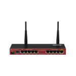 Routers and modems